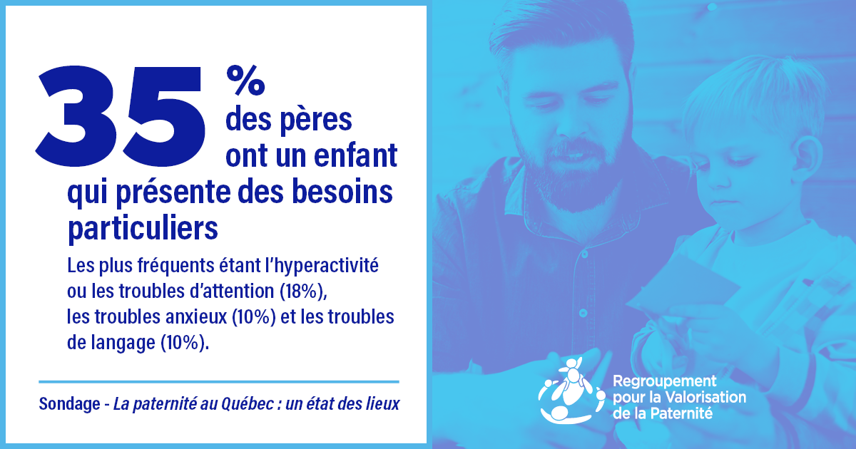 fb-post-besoins-spciaux